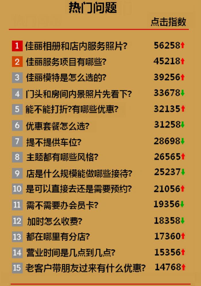重慶私人伴游_重慶伴游陪床價格表_重慶市伴游招聘