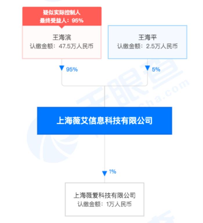 上海高端外圍伴游招聘_上海伴游_長寧愛可可上海伴游