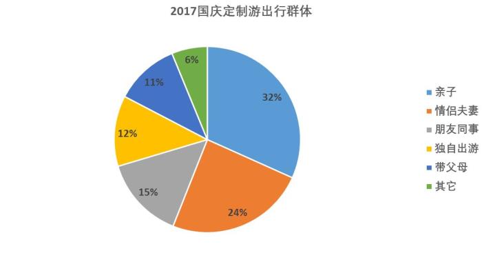 私人導游_私人導游三陪潛規則_泰國 私人導游