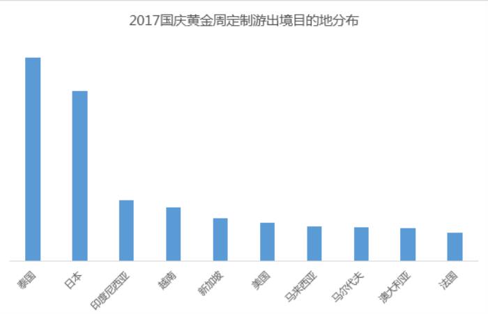 泰國 私人導游_私人導游三陪潛規則_私人導游