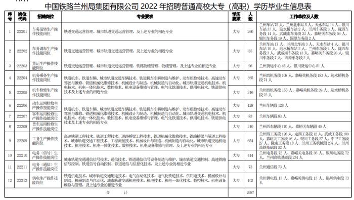 西安美女伴游_伴游招聘月入百萬西安_西安伴游女微信