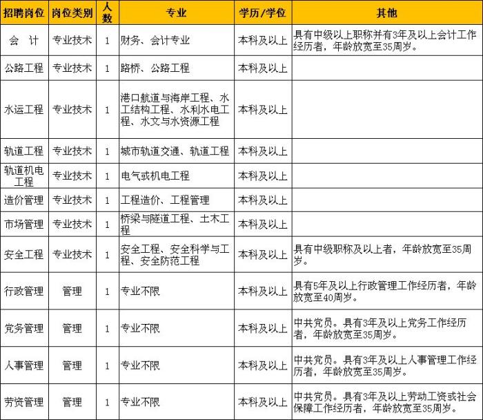 杭州商務(wù)伴游模特_南京高端商務(wù)模特伴游_杭州找外圍商務(wù)模特