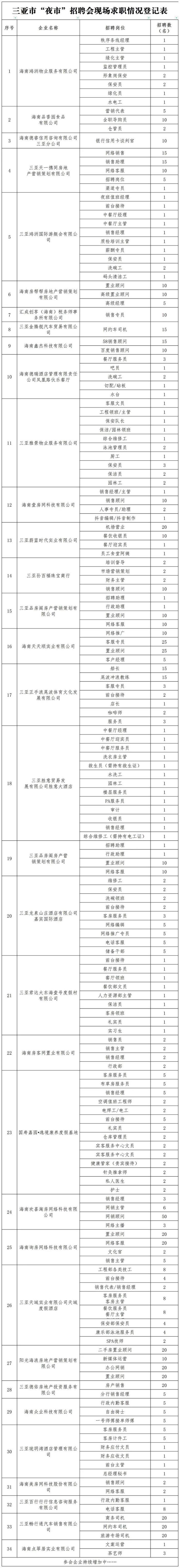 商務伴游 男_廣州商務伴游_商務伴游