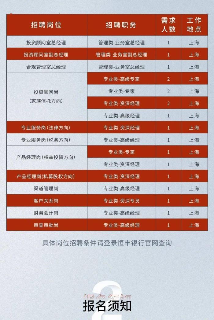 上海商務伴游_商務模特微信群伴游天下_廣州商務伴游