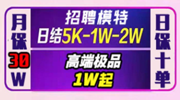 【北京伴游招聘】我為自己代言，去年北京，深圳房價飛漲