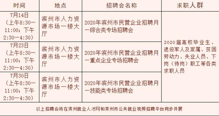 定于退役軍人及部隊隨軍家屬專項招聘會10月29日在濱州就業人才網公布