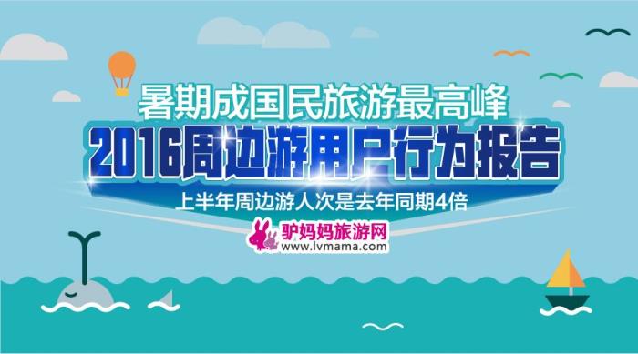 周邊游(周邊游哪里有免費好玩的地方)