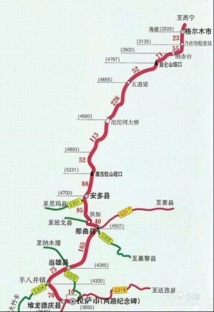 自駕攻略(新疆s101省道自駕攻略)