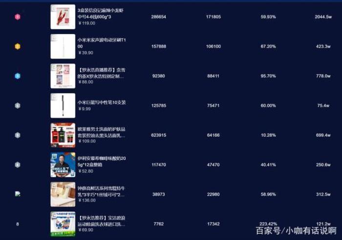 伴游中國極速賽車節(各大賽車賽事)