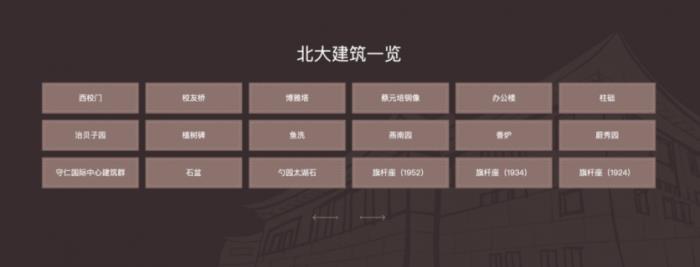 北京大學參觀詳細攻略2024