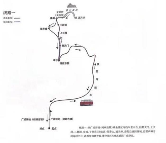 崆峒山一日游最佳線路