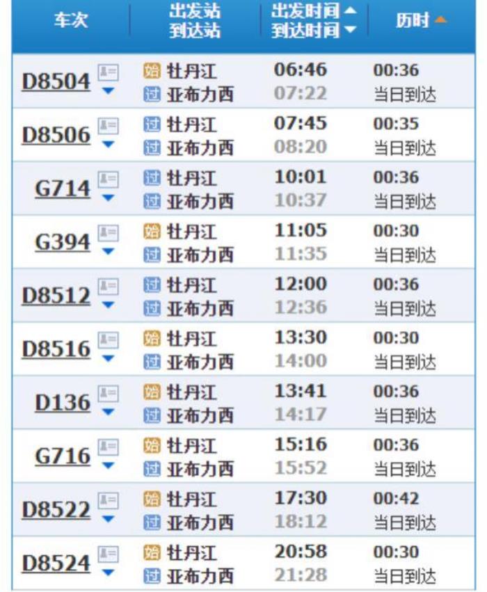 中國雪鄉(xiāng)旅游詳細(xì)攻略(附吃住行游玩路線)