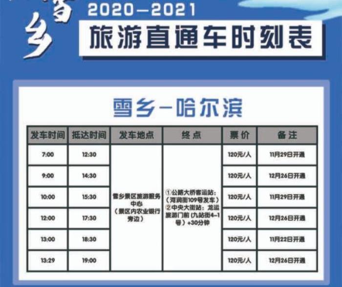 中國雪鄉(xiāng)旅游詳細(xì)攻略(附吃住行游玩路線)