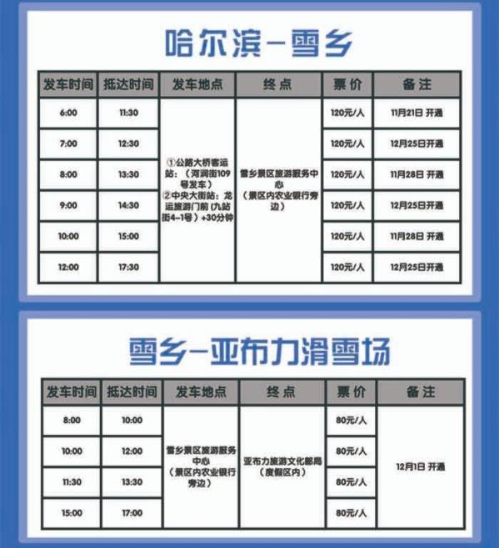 中國雪鄉(xiāng)旅游詳細(xì)攻略(附吃住行游玩路線)