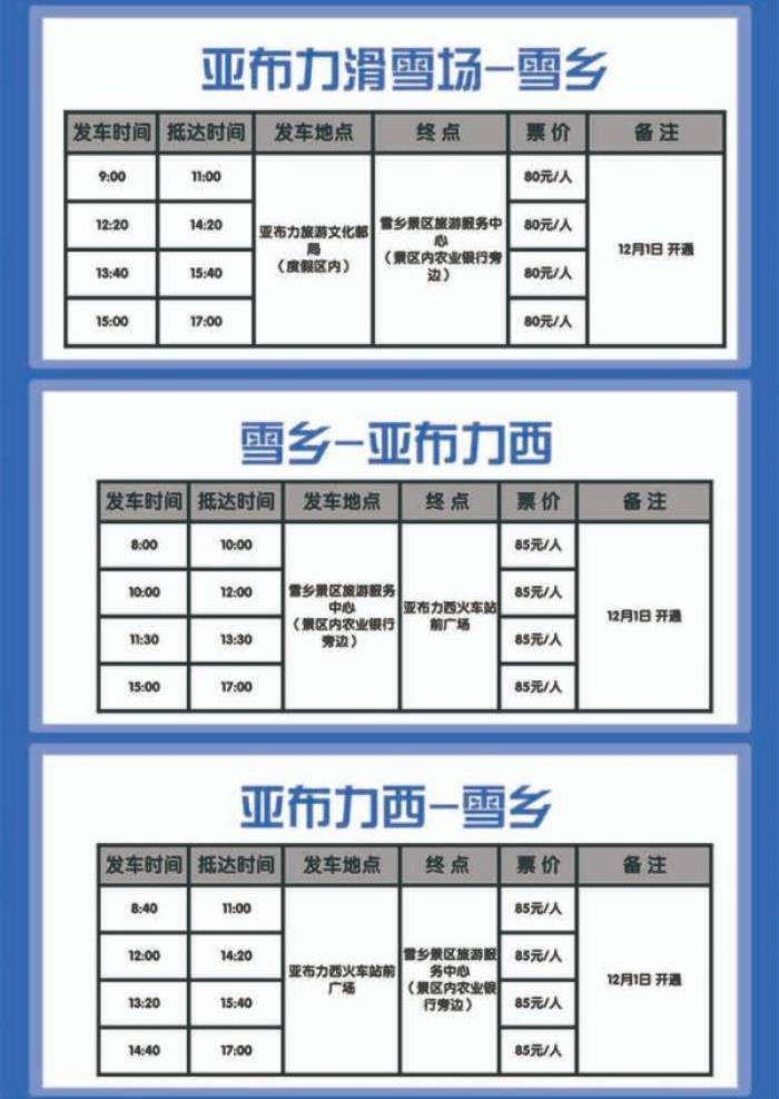 中國雪鄉(xiāng)旅游詳細(xì)攻略(附吃住行游玩路線)