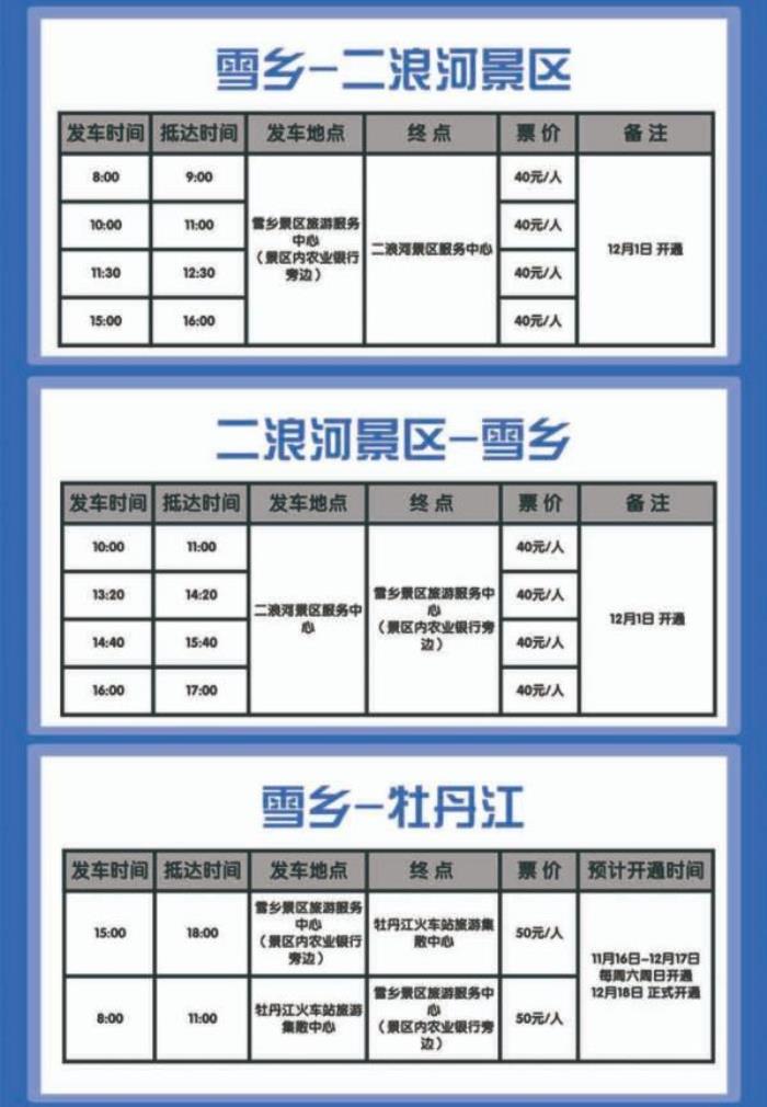 中國雪鄉(xiāng)旅游詳細(xì)攻略(附吃住行游玩路線)