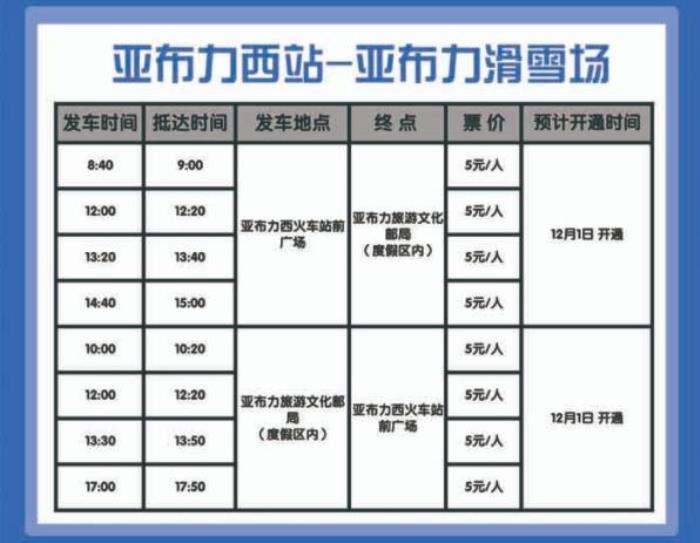 中國雪鄉(xiāng)旅游詳細(xì)攻略(附吃住行游玩路線)