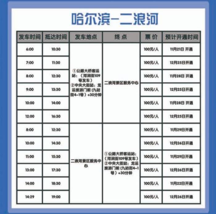 中國雪鄉(xiāng)旅游詳細(xì)攻略(附吃住行游玩路線)
