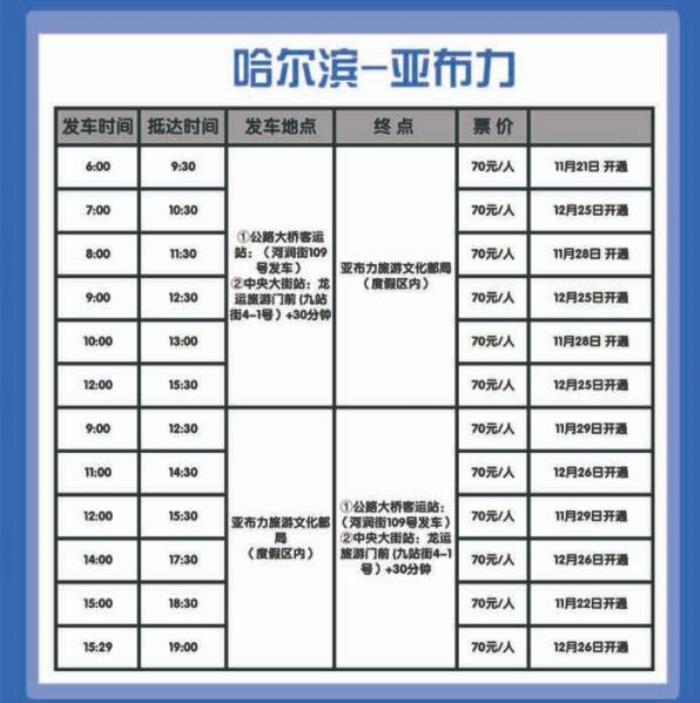 中國雪鄉(xiāng)旅游詳細(xì)攻略(附吃住行游玩路線)