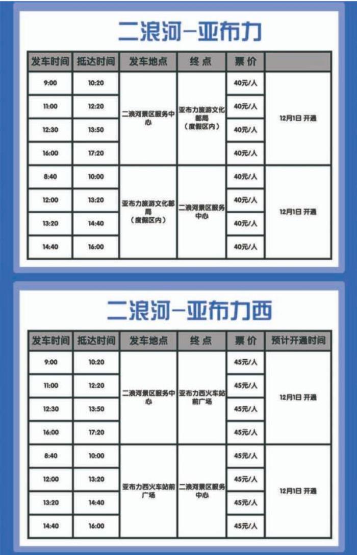 中國雪鄉(xiāng)旅游詳細(xì)攻略(附吃住行游玩路線)