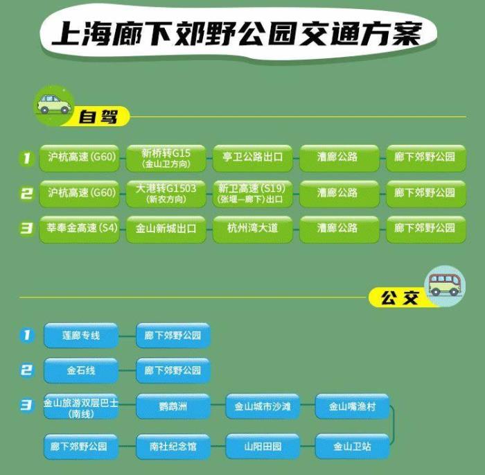 2023年上海灣區(qū)牡丹節(jié)時(shí)間+地點(diǎn)+門票+游玩攻略