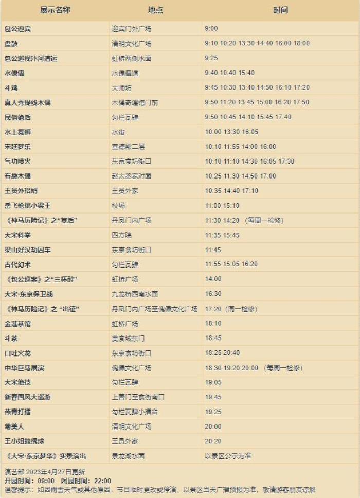 清明上河園2023年五一游玩攻略
