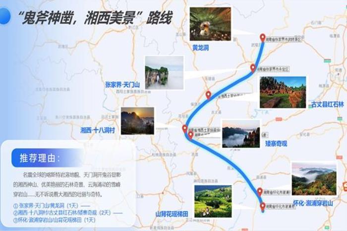 最美大湘西高鐵旅游線有哪些