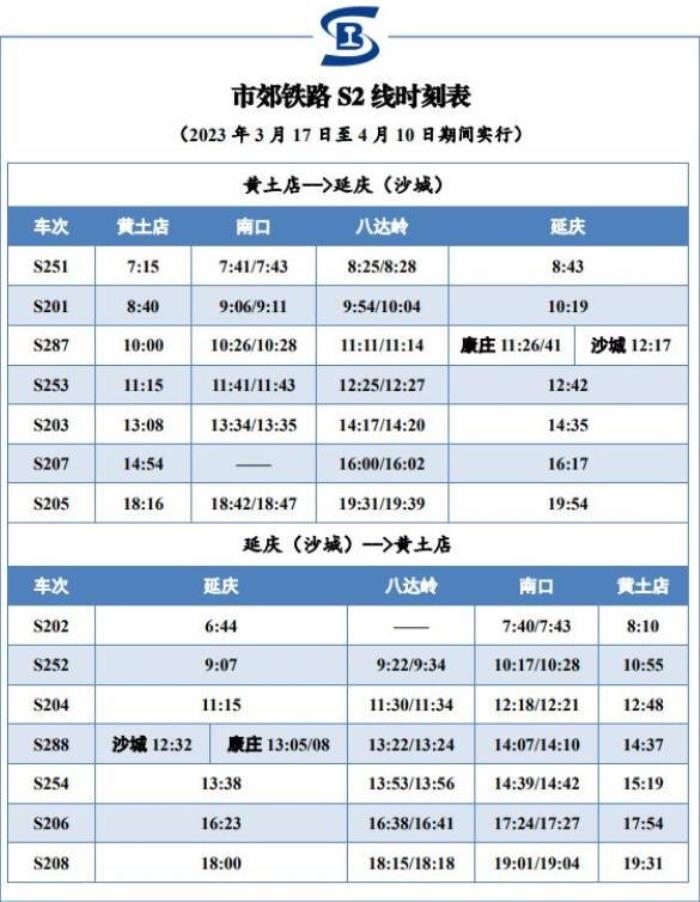 北京s2線游玩攻略2023