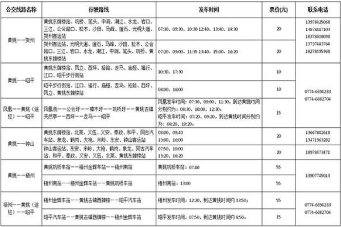 廣西黃姚古鎮(zhèn)在哪里 在什么地方