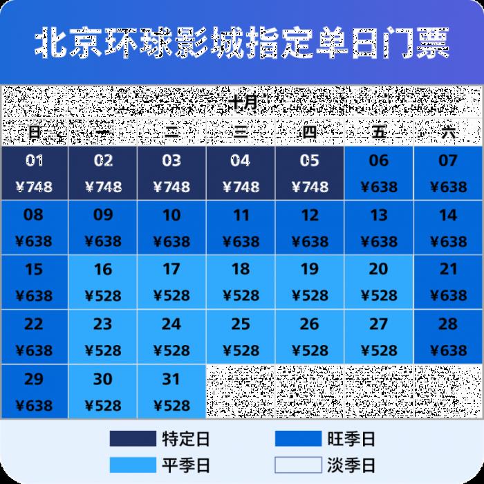北京環(huán)球影城優(yōu)速通票怎么買