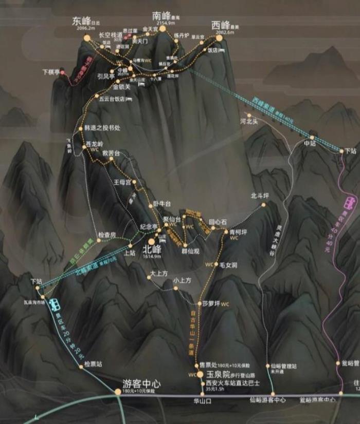 夜爬華山幾點(diǎn)開(kāi)始 附最佳路線