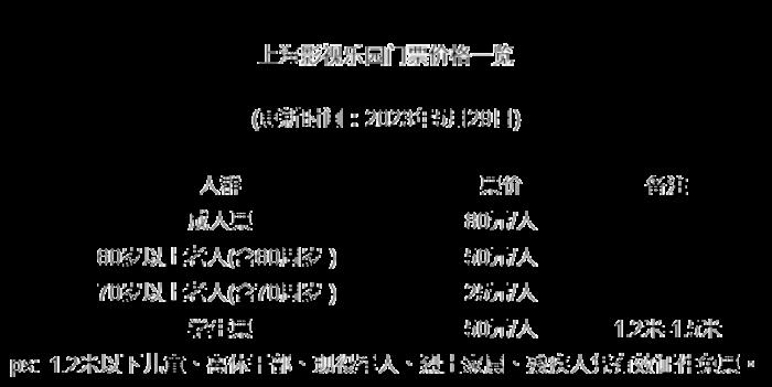 2023上海影視樂園游玩攻略一日游(門票+時間+交通)