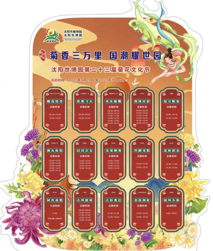 沈陽市植物園、沈陽世博園十一國慶游玩攻略