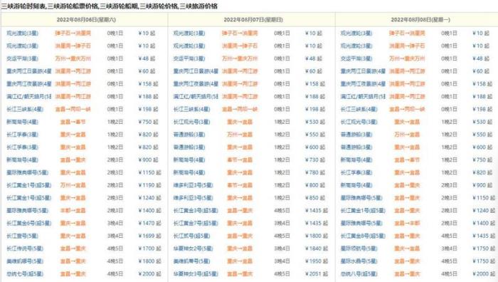 宜昌到重慶游輪旅游單程票價(jià)