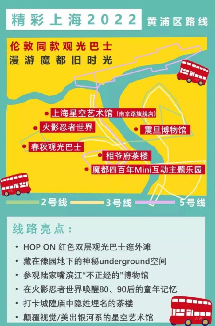 2022《精彩上海》旅游聯票