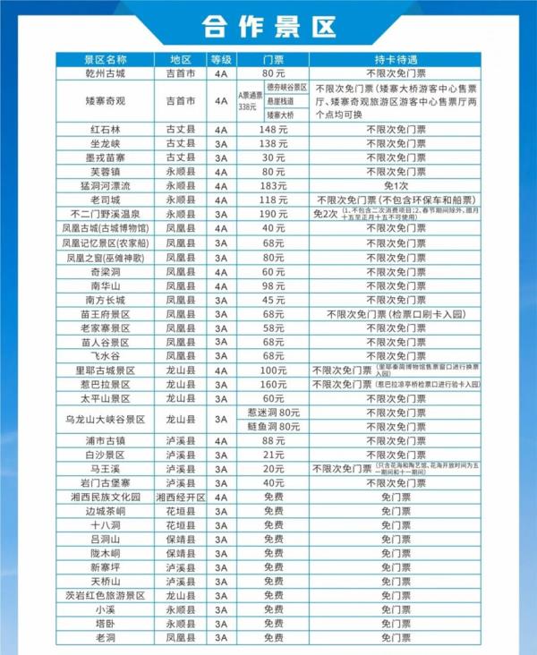 錦繡瀟湘神秘湘西全域旅游年卡