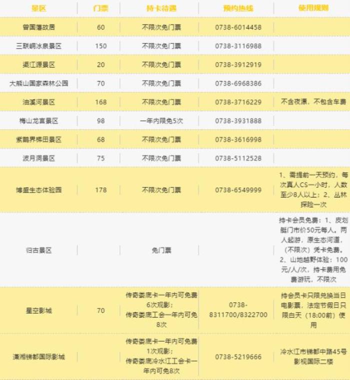 錦繡瀟湘 傳奇婁底旅游卡