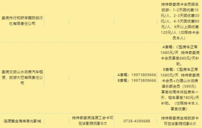 錦繡瀟湘 傳奇婁底旅游卡