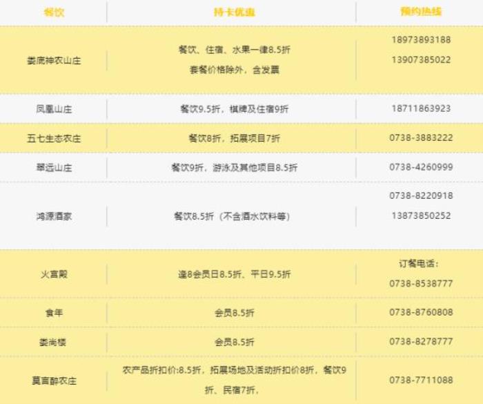 錦繡瀟湘 傳奇婁底旅游卡