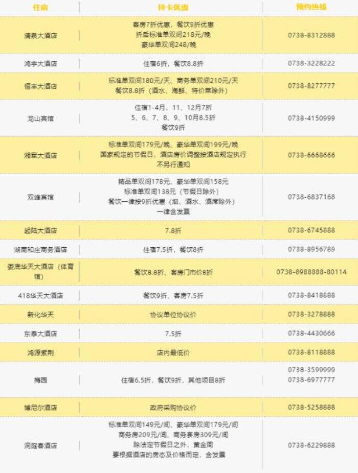 錦繡瀟湘 傳奇婁底旅游卡