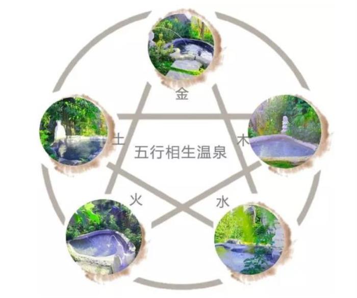 石阡佛頂山溫泉小鎮(zhèn)