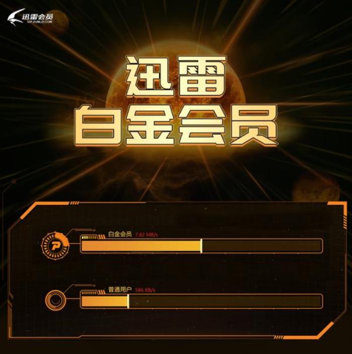 迅雷白金會員季卡