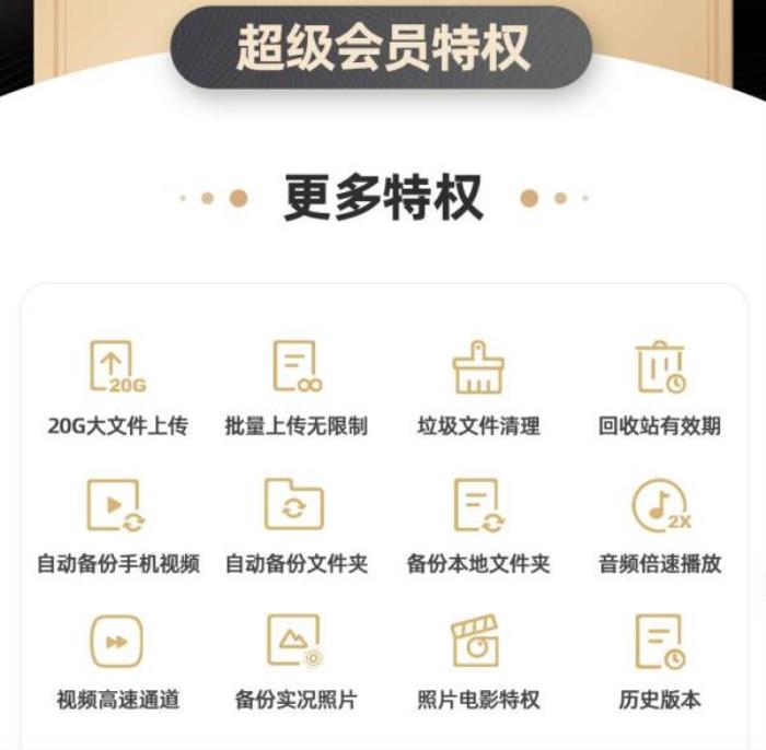 百度網盤超級會員年卡