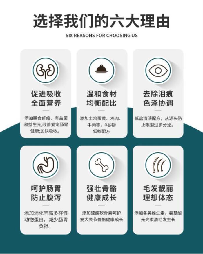 華美達全價成年期寵糧