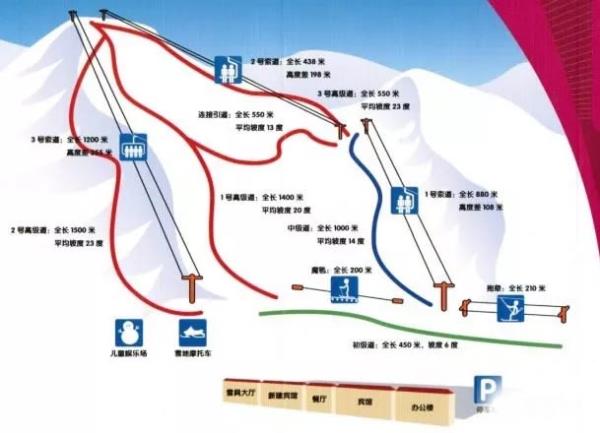 長(zhǎng)城嶺滑雪場(chǎng)
