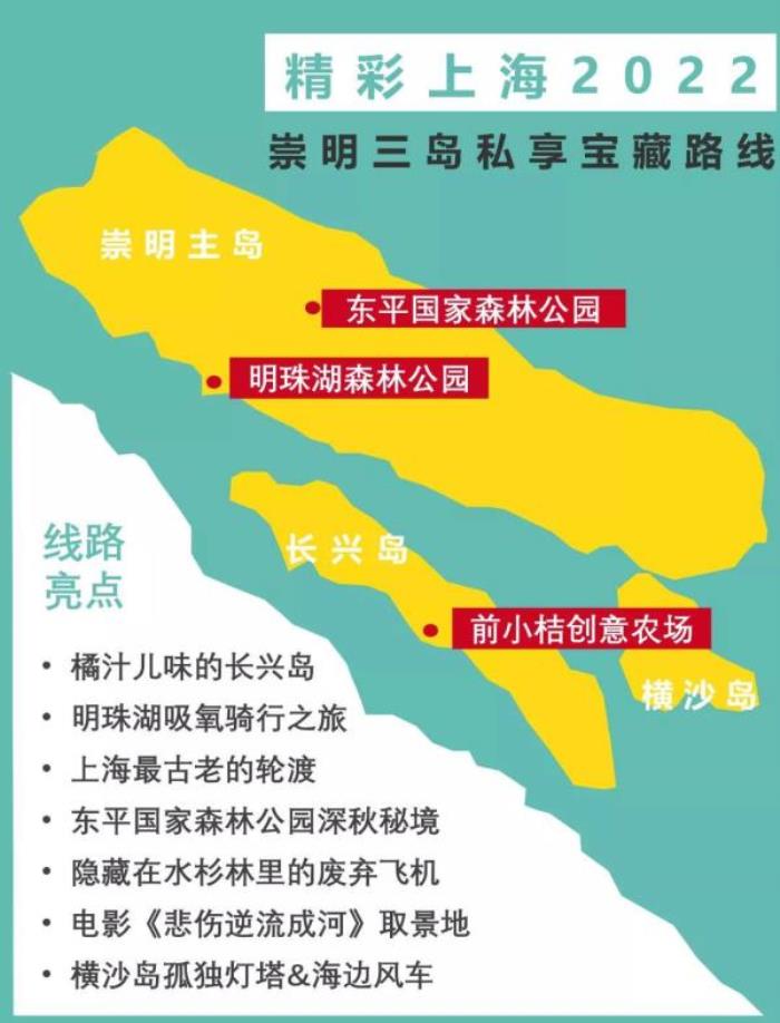 2022《精彩上海》旅游聯票