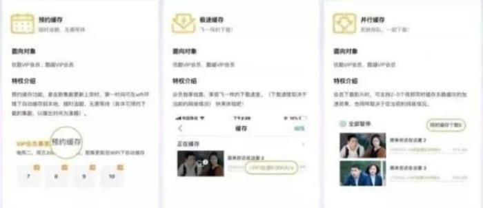優(yōu)酷VIP會(huì)員