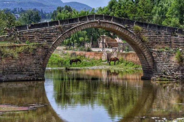 玉津橋