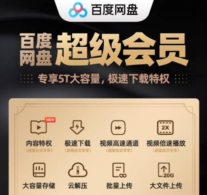百度網盤超級會員年卡