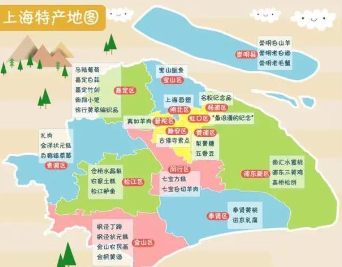 上海特產(chǎn)有哪些 在哪里可以買